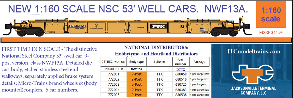 NEW N SCALE WELL CAR!